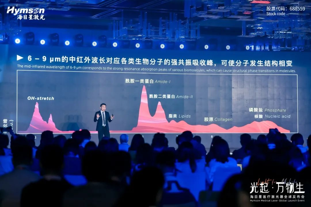 飛秒激光的應(yīng)用有哪些?