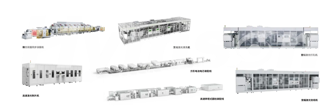 激光裝備生產廠家海目星亮相2025 InterBattery,展出多元化產品陣容